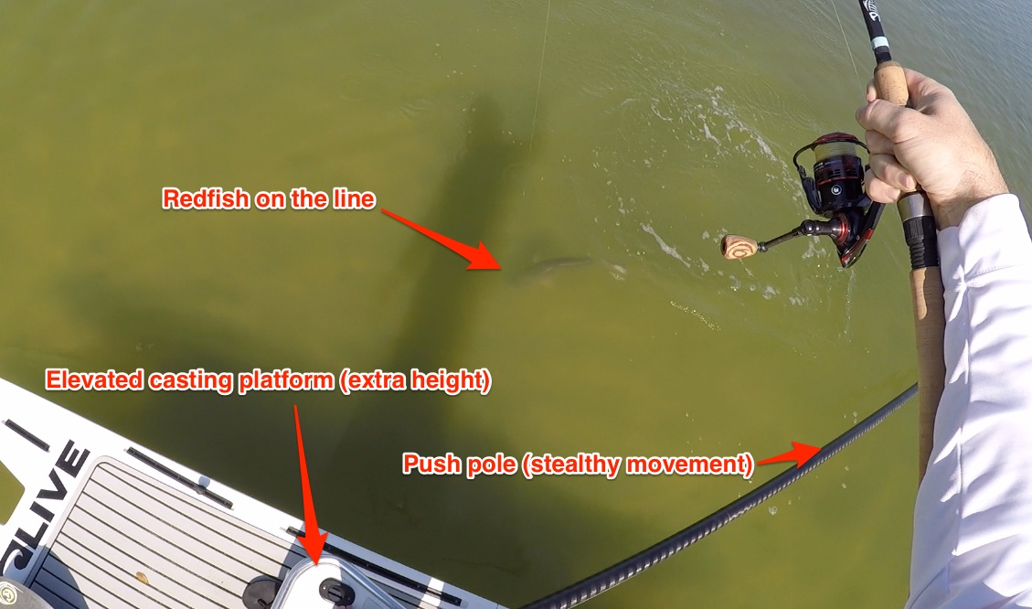 SUP Fishing for redfish