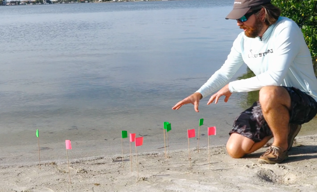 casting distance test