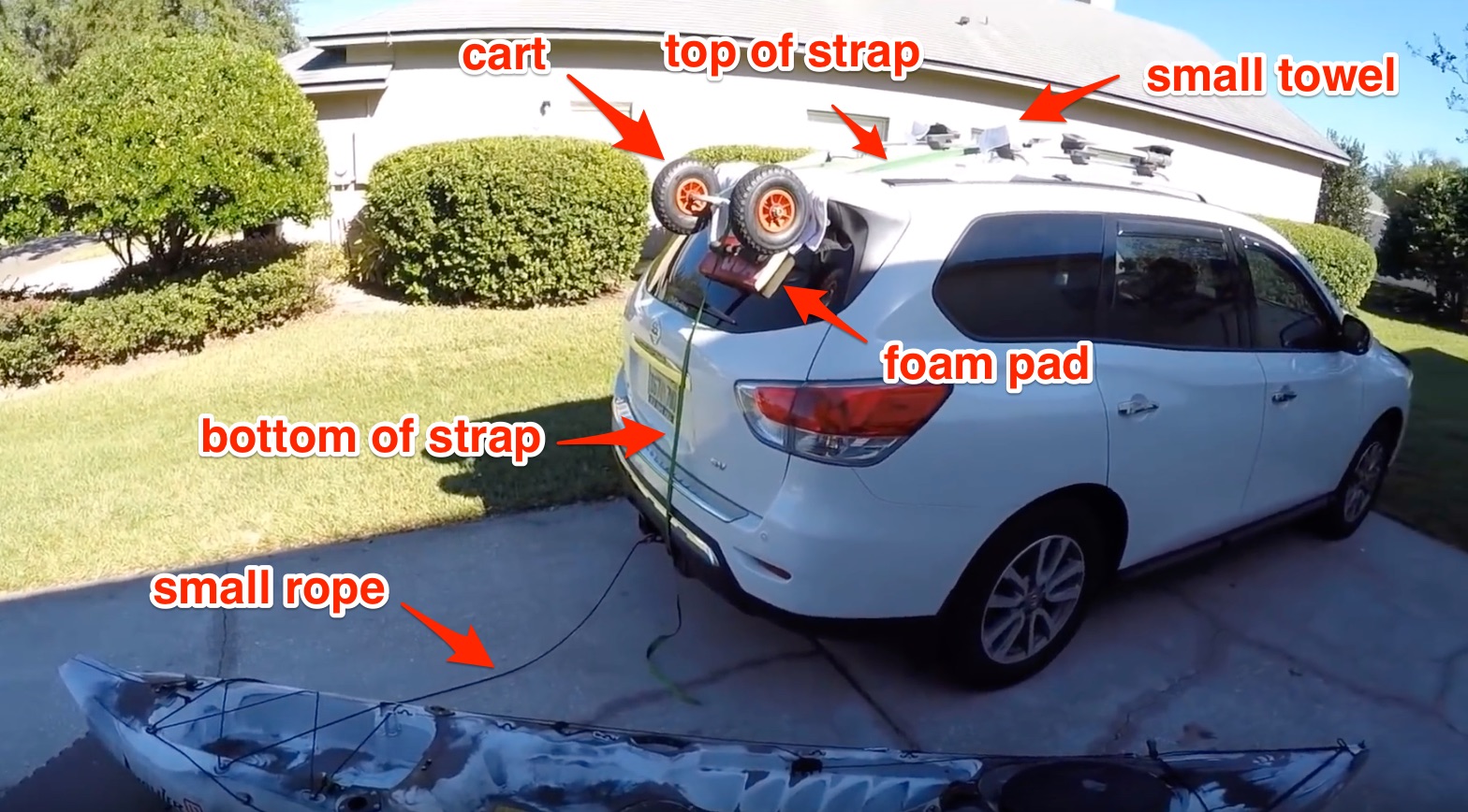 kayak loading tips