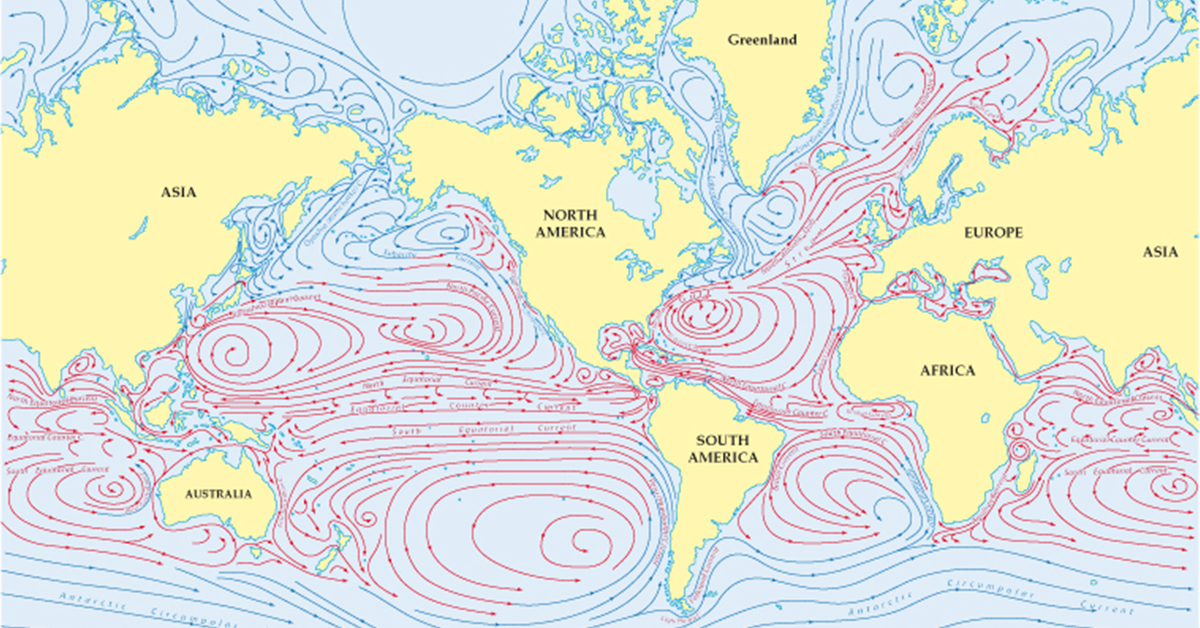 ocean currents fishing
