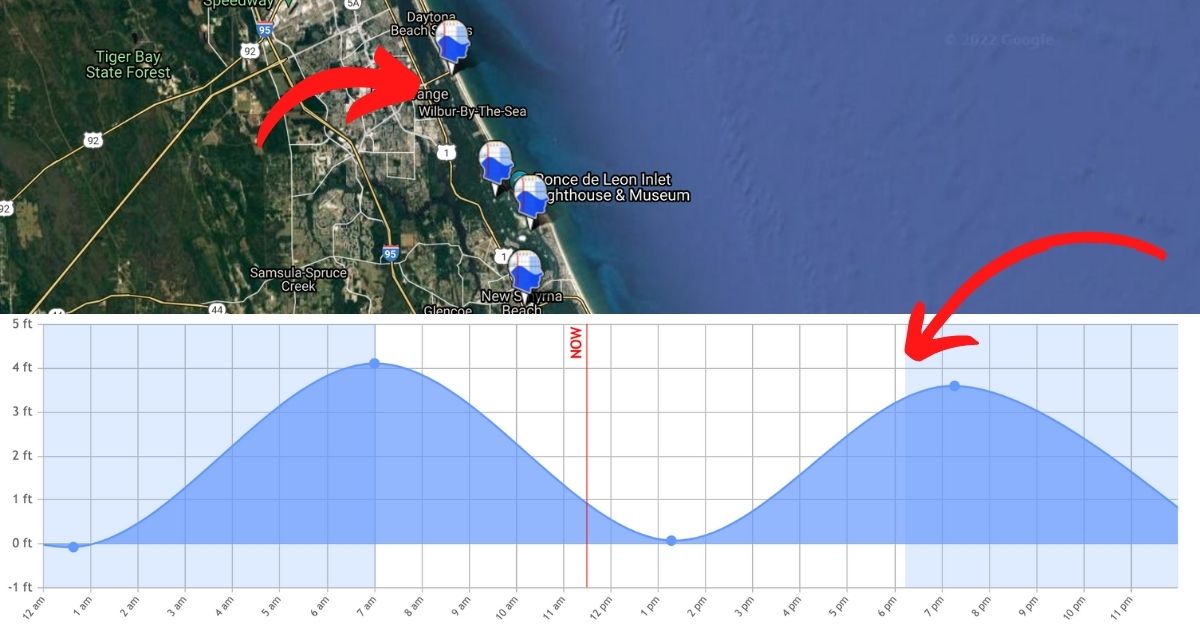 http://fishing%20trip%20planning%20secrets%20and%20mistakes